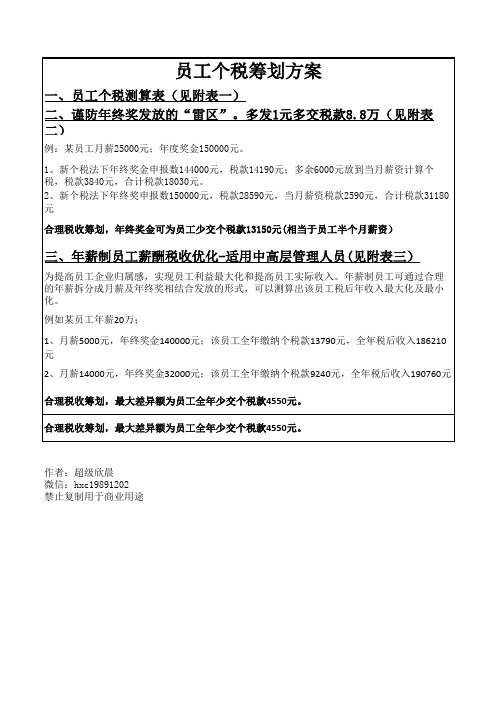 新个税法税收筹划模板