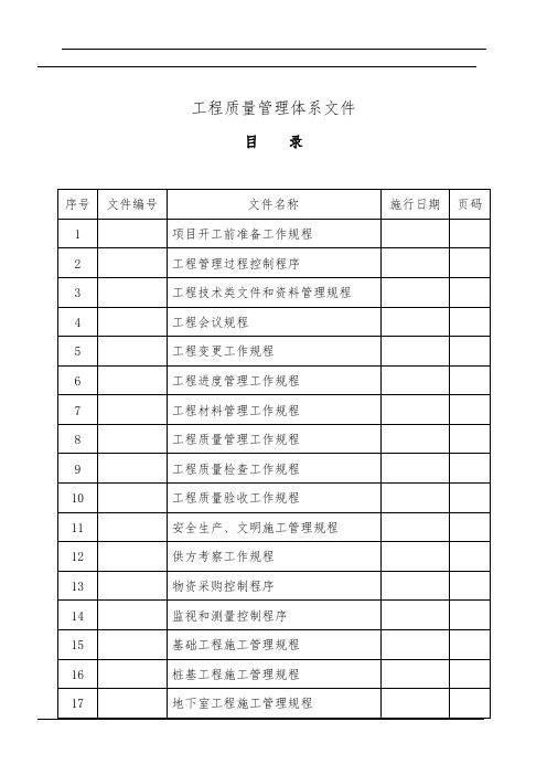 绿城工程质量管理体系文件