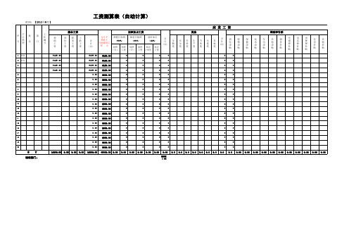 工资测算表模板(含个税带公式)