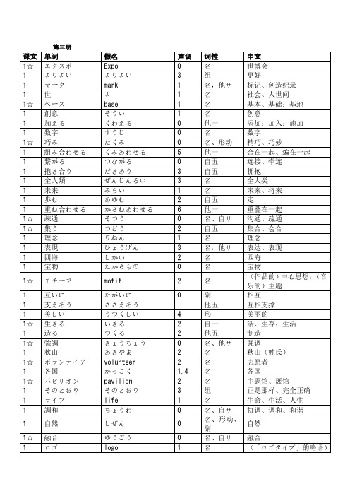 修订本新编日语第三册单词(日语学生必备)