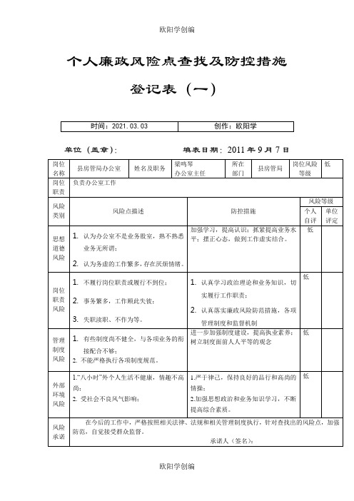 个人廉政风险点查找及防控措施登记表之欧阳学创编