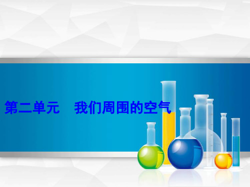 九年级化学第二单元我们周围的空气复习课