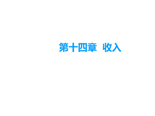 第14章 收入(《中级会计实务》PPT)