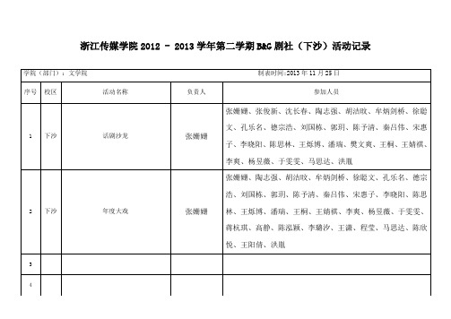 第二课堂学分申请模版