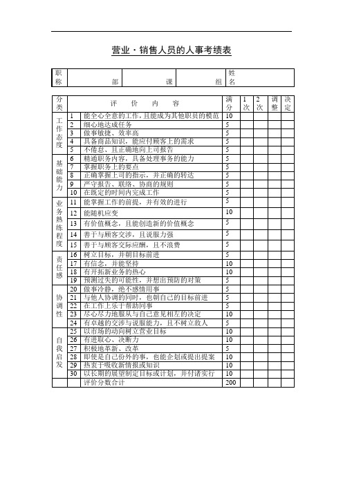公司绩效管理表格大全(8)