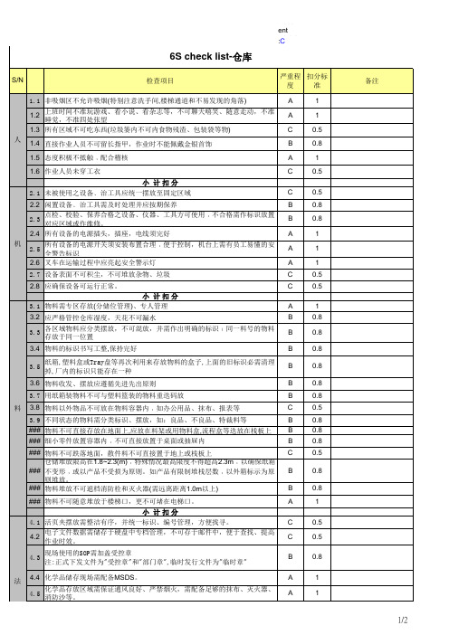checklist[空白模板]