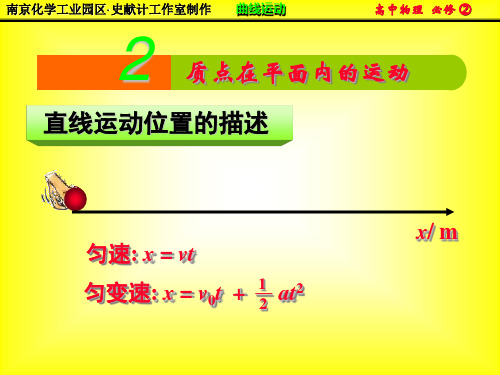 高中物理必修2-质点在平面内的运动