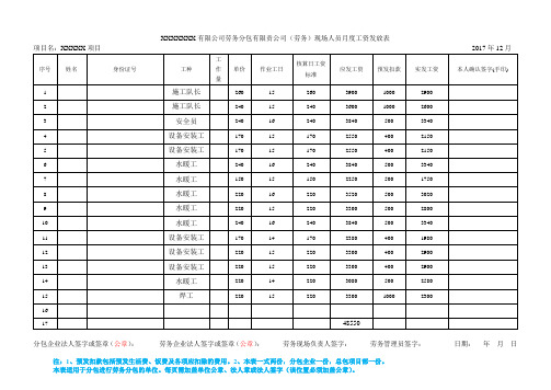 农民工工资发放表示例