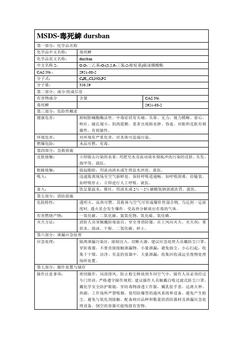 MSDS-毒死蜱