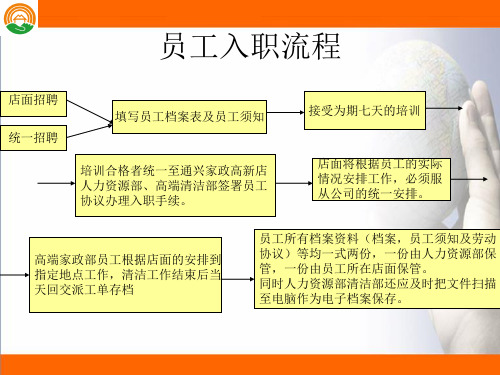 高端家政保洁员入职流程