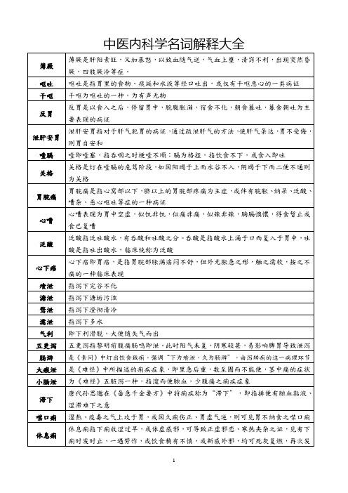 中医内科学名词解释大全