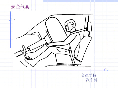 安全气囊SRS