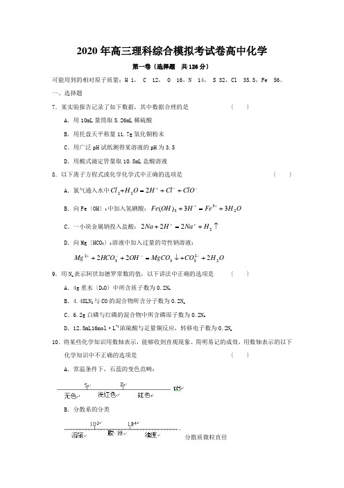 2020年高三理科综合模拟考试卷高中化学