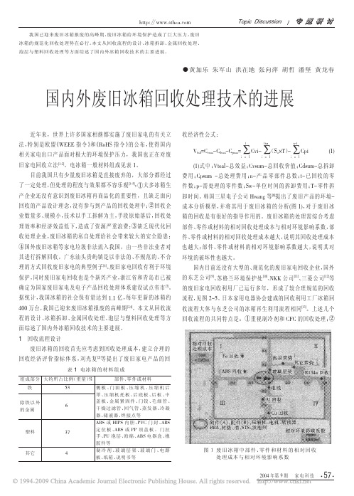 国内外废旧冰箱回收处理技术的进展