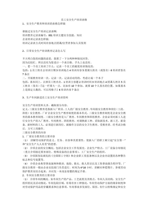 员工安全生产培训表格安全生产