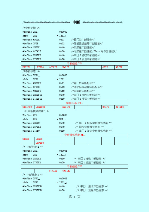 MSP430寄存器详述精品文档26页