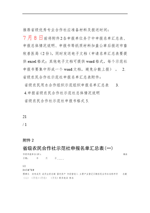 农民合作社省级示范社申报