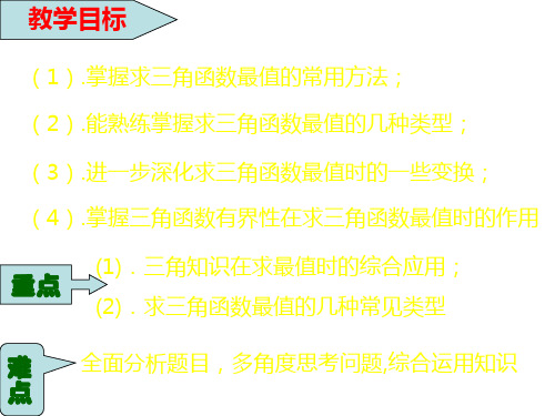 三角函数最值(PPT)3-2