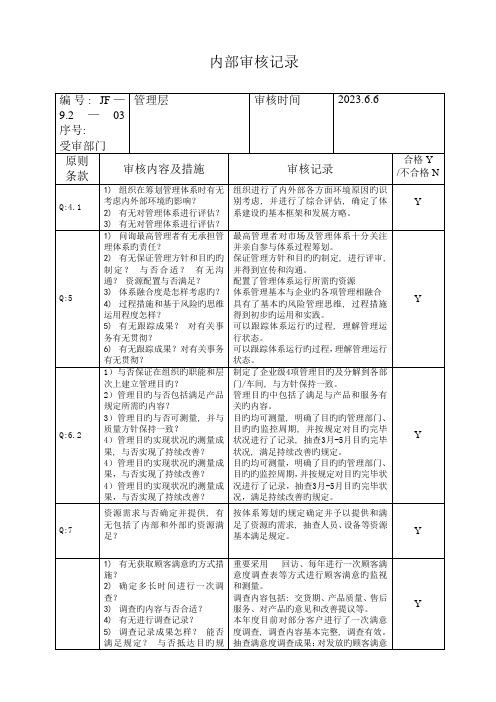 质量体系各部门内审检查表及审核记录