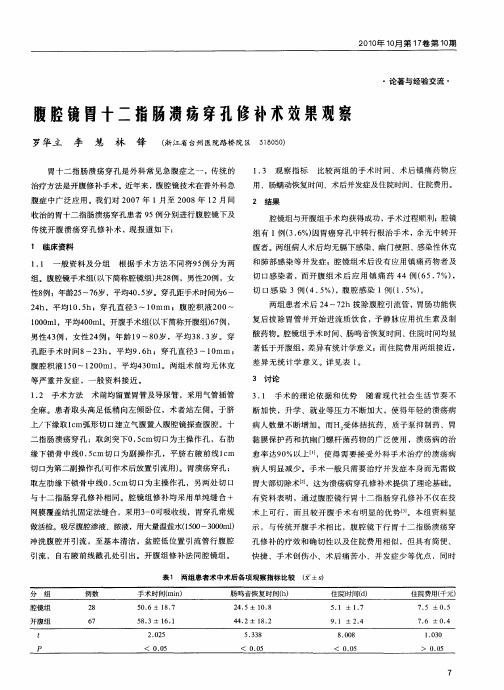 腹腔镜胃十二指肠溃疡穿孔修补术效果观察