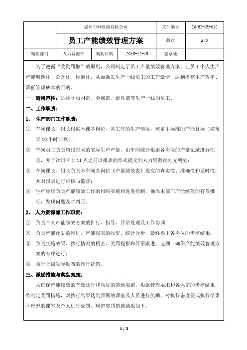 员工产能绩效管理方案