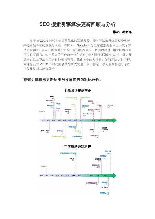 SEO搜索引擎算法更新回顾与分析