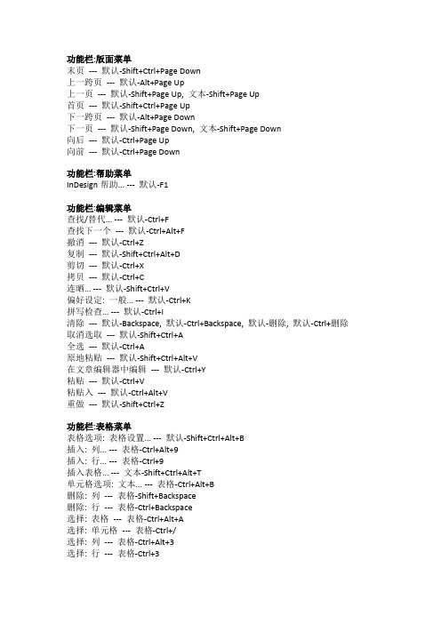 id快捷键