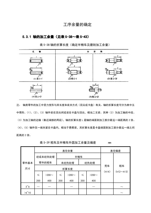 工序余量的确定