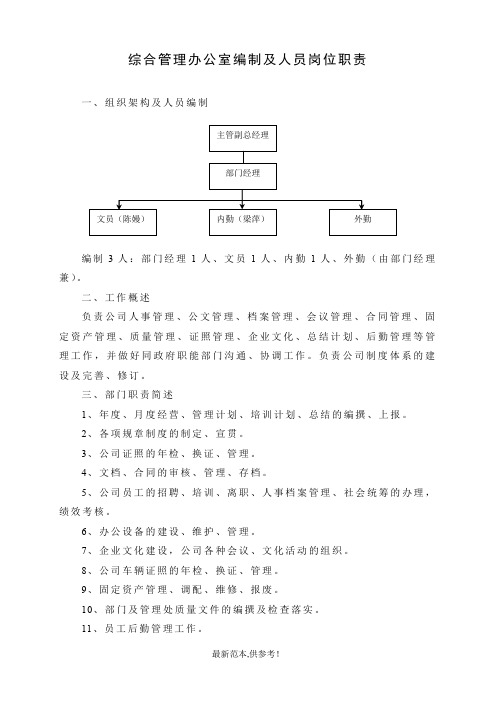 办公室编制及人员岗位职责