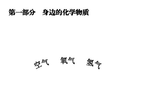 九年级化学中考复习专题一 空气 氧气氢气PPT课件