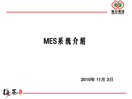 MES系统介绍 ppt课件