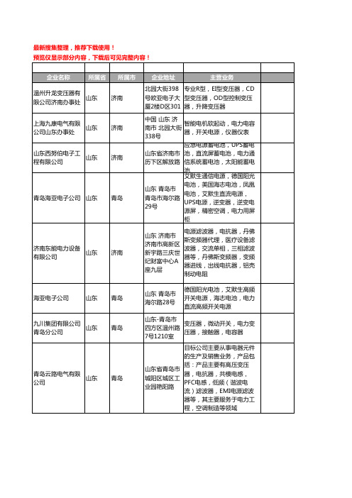 新版山东省电力电源工商企业公司商家名录名单联系方式大全107家