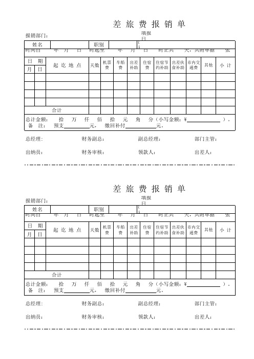 通用差旅费报销单模板