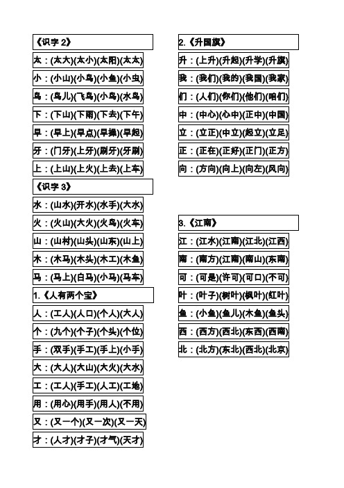 小学一年级第一册要掌握的生字词