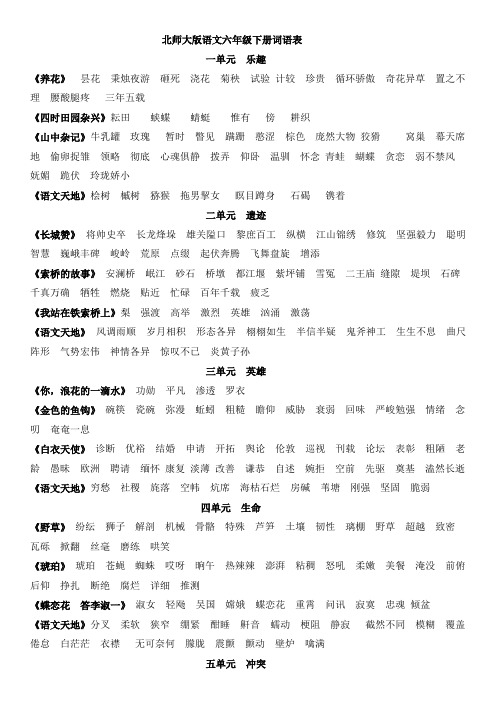 北师大版语文六年级下册词语表