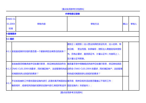 [实用参考]CNAS内审检查记录表.doc