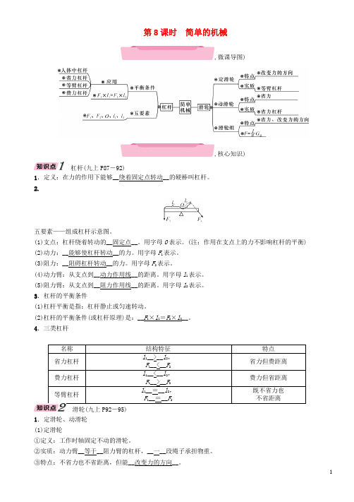 浙江省中考科学复习 第2部分 物质科学(一)第8课时 简单的机械(精讲)试题