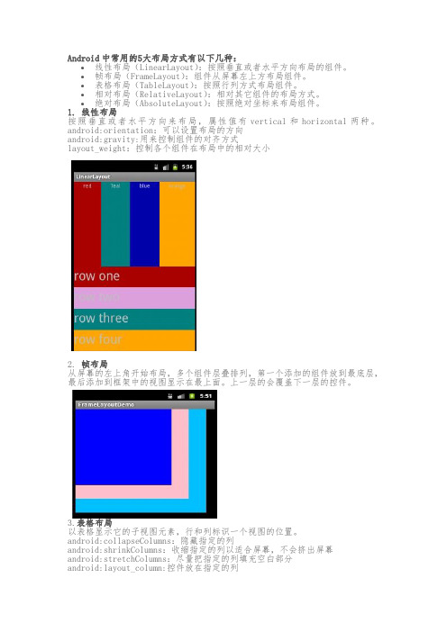 Android布局方式
