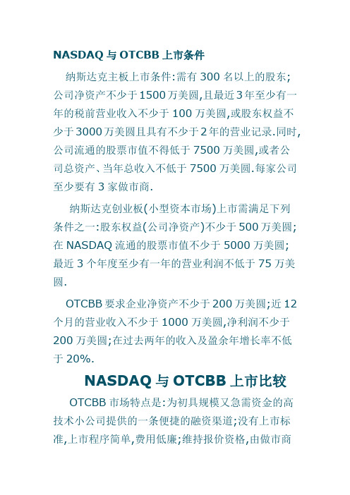 NASDAQ与OTCBB上市条件