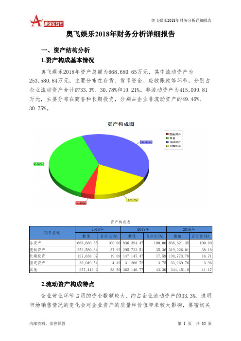 奥飞娱乐2018年财务分析详细报告-智泽华