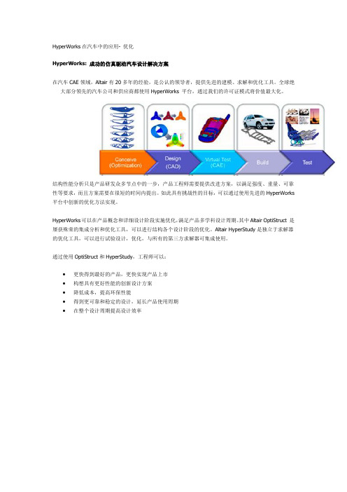 HyperWorks在汽车中的应用- 优化