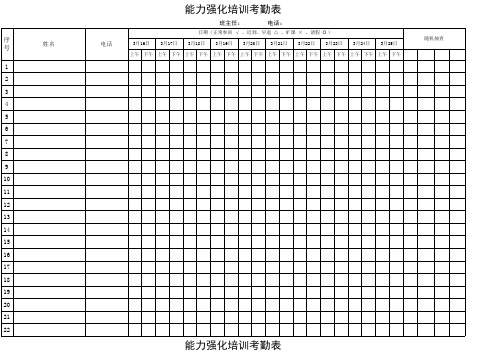 培训学员考勤表