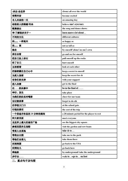 8A Unit 3词组、句型复习提纲(新)