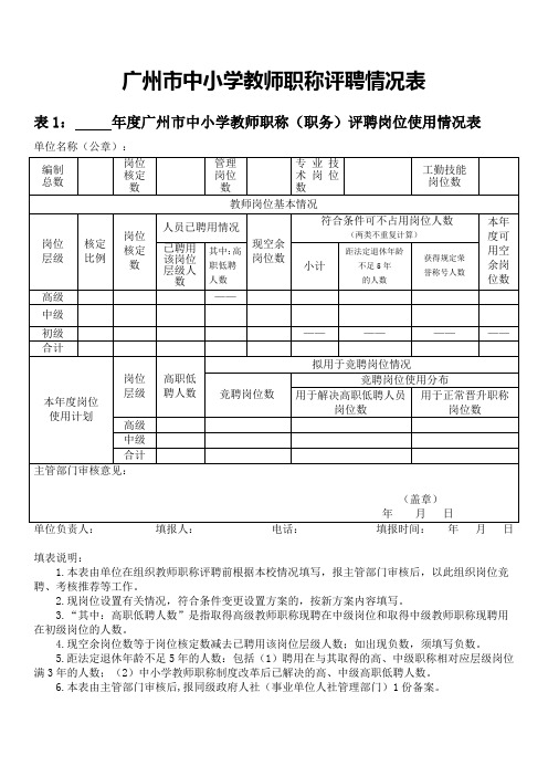 中小学教师职称评聘情况表