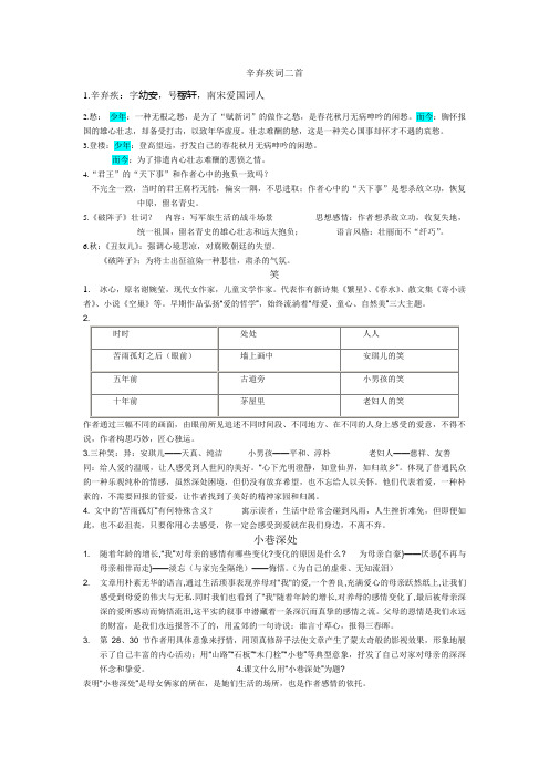 考试复习要点：辛弃疾词二首,笑,小巷深处