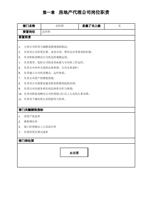 房地产代理公司岗位职责