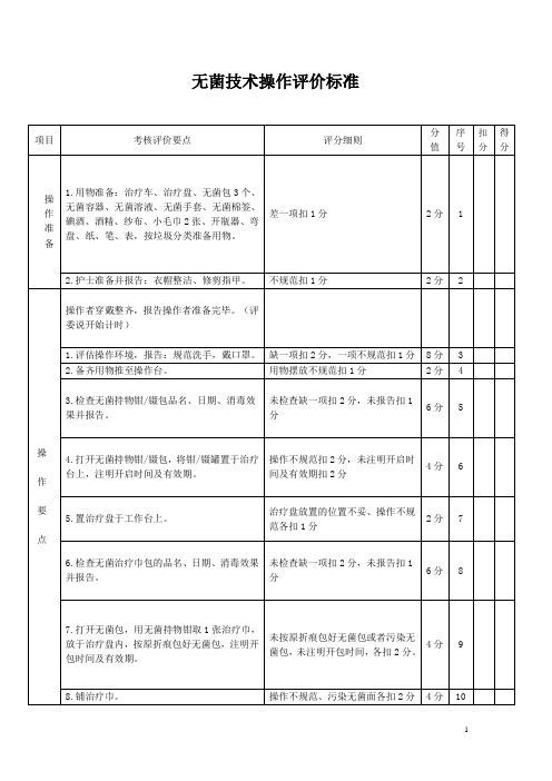 无菌技术操作评价标准