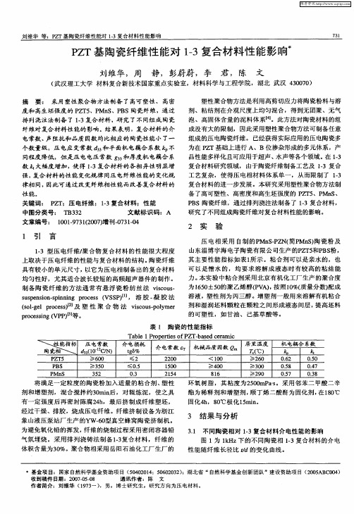 PZT基陶瓷纤维性能对1-3复合材料性能影响