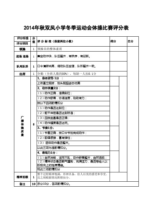 体操比赛评分表