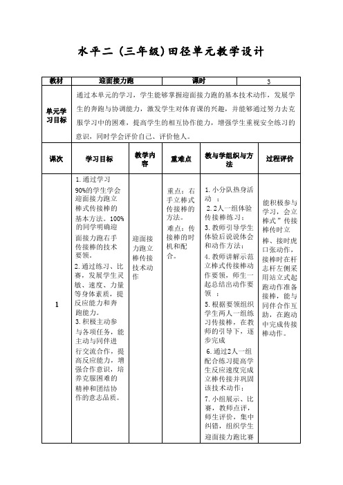 12水平二 三年级 田径单元3课时计划-《迎面接力跑》教案-课后反思